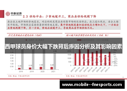 西甲球员身价大幅下跌背后原因分析及其影响因素 西甲球员身价大幅下跌背后原因分析及其影响因素