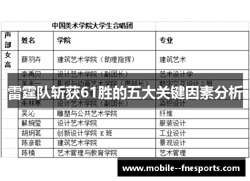 雷霆队斩获61胜的五大关键因素分析 雷霆队斩获61胜的五大关键因素分析